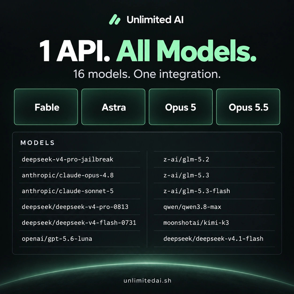 Premium Unlimited AI Subscription 28 Days
